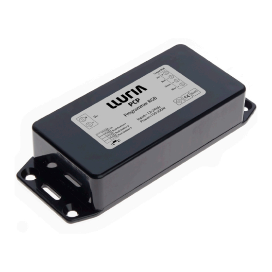 LLURIA PCP Quick Start Manual