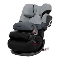 CYBEX PALLAS2-FIX User Manual