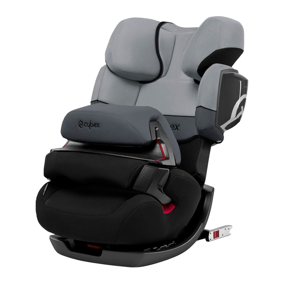 CYBEX PALLAS2-FIX User Manual