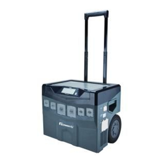 PowerG PG1800WP Operating Manual