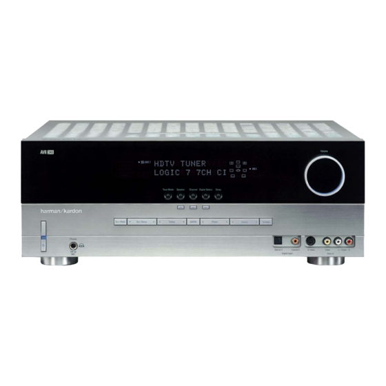 Harman Kardon AVR240 Service Manual