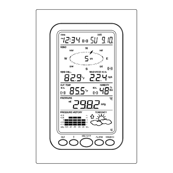 La Crosse Technology WS-1510-IT Instruction Manual