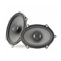 Focal Integration IC 570 User Manual