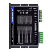 StepperOnline DM542T User Manual