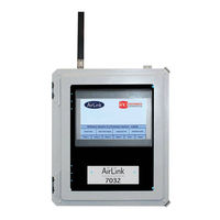 RKI Instruments AirLink 7032 Operator's Manual