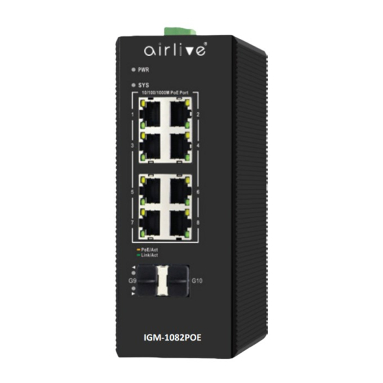 AirLive IGM-642POE Quick Setup Manual