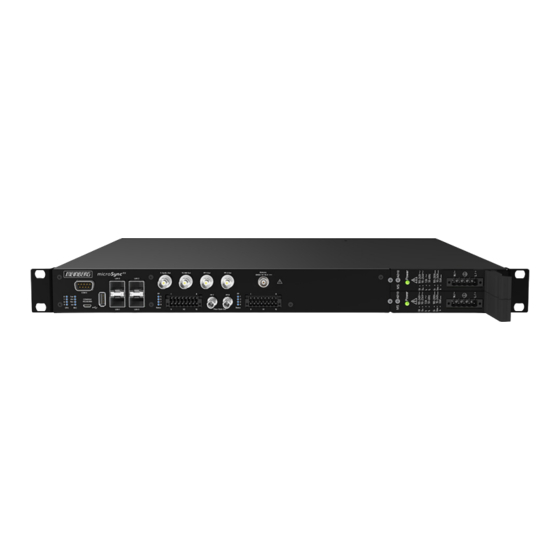 Meinberg microSync RX302/AD10DC20 Technical Reference