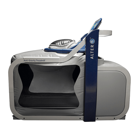 AlterG M300 Series Manuals
