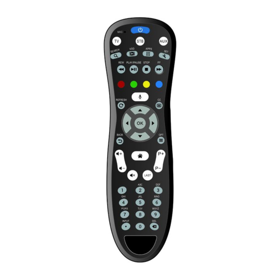 ENTONE REMOTE QUICK START MANUAL Pdf Download ManualsLib