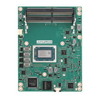 Advantech SOM-7569 User Manual