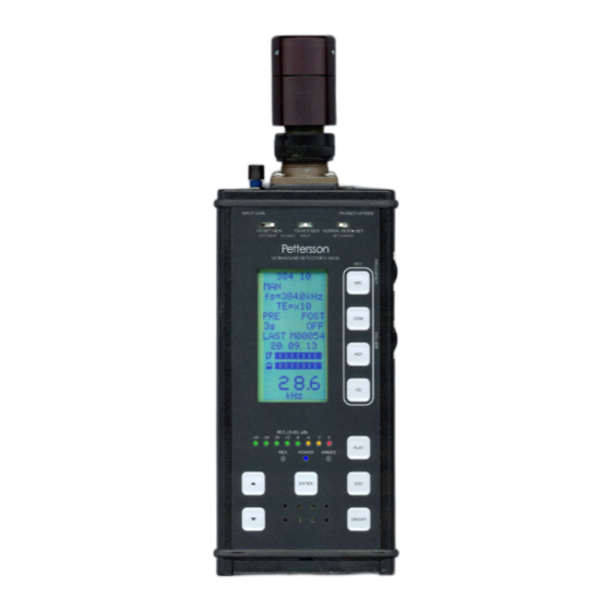 Pettersson D1000X User Manual