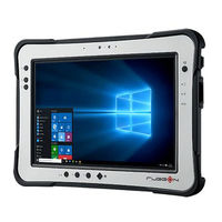 Ruggon PM-521 Quick Start Manual