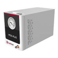 Labtech VP18 Plus User Manual