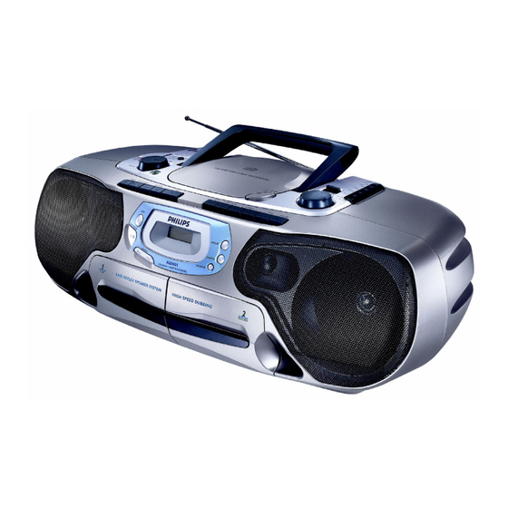 Philips AZ1605/00 Specifications