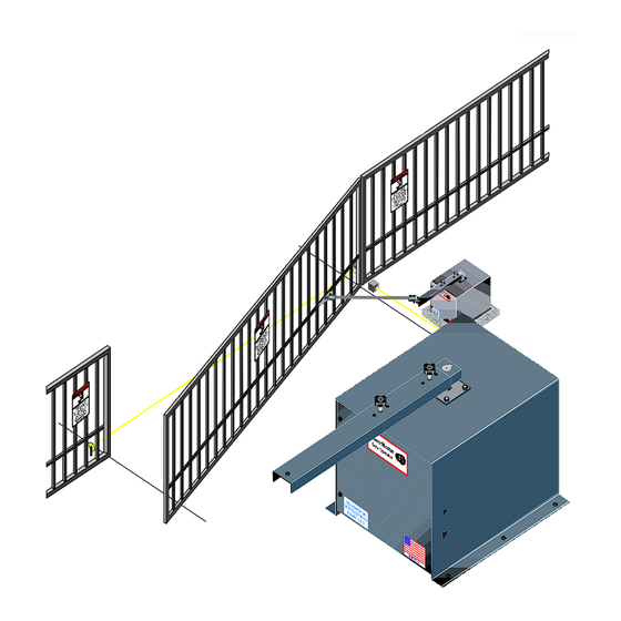 PowerMaster CSWC Installation Manual