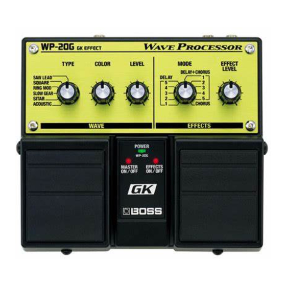 Roland WP-20G Service Notes