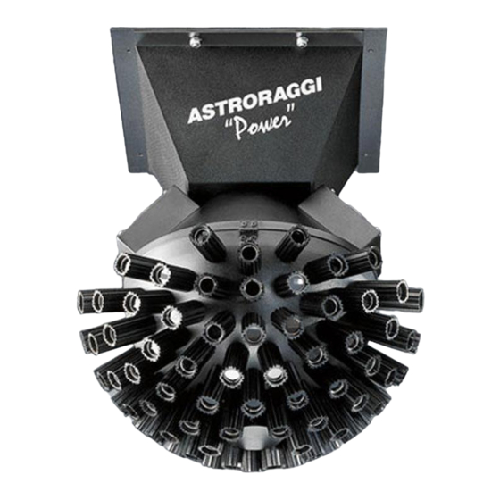 Clay Paky ASTRORAGGI POWER HSR 400 Manuals