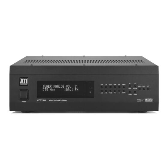 ATI Technologies ATP 7500 Owner's Manual