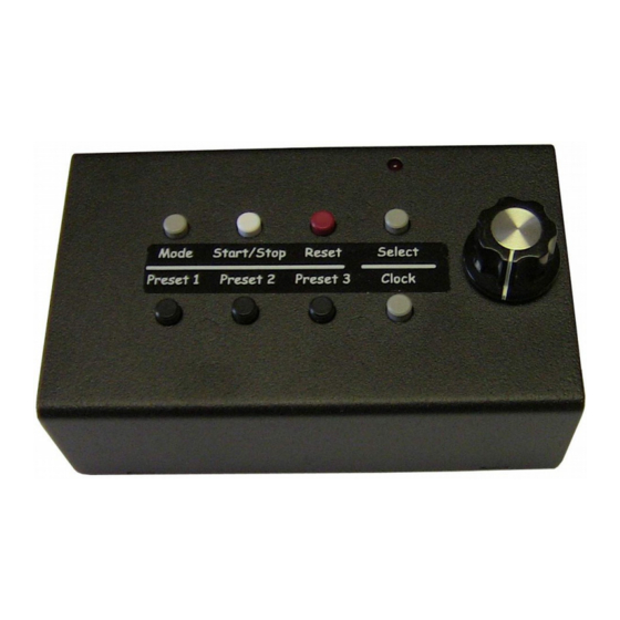 Alzatex Timekeeper F Series Manuals