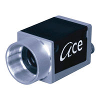Basler GIGE VISION ace acA640-100gm/gc Manual
