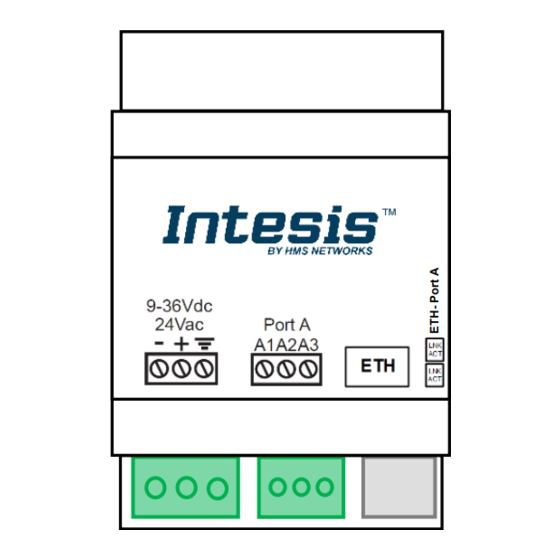 HMS Networks Intesis INBACRTR0320000 Installation Sheet