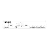 Planet ADE-4301A User Manual