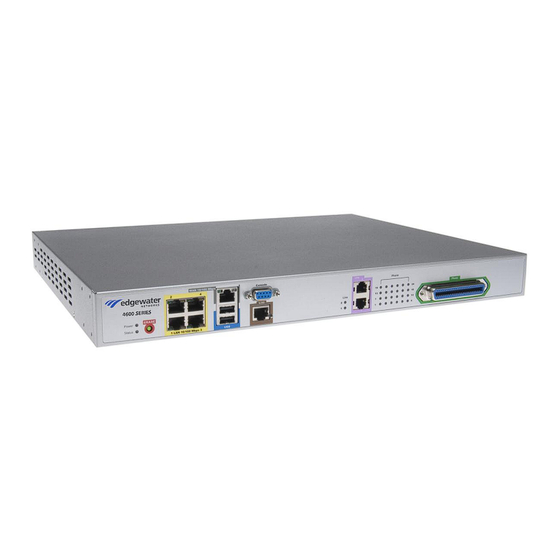 Edgewater Networks EdgeMarc 4603 Installation Manual