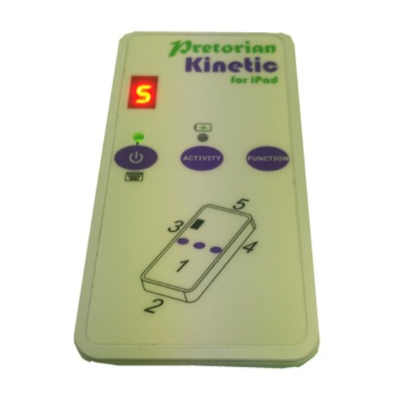 Pretorian KINETIC for iPad Instructions Manual