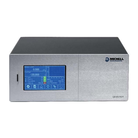 Michell Instruments QMA401 User Manual