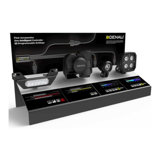 Denali CANsmart DNL.DSP.12000 Instruction Manual