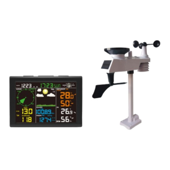 Telldus 14759 Quick Start Manual