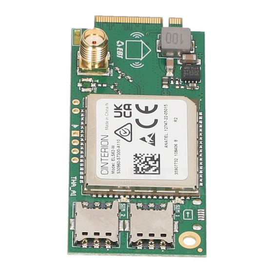 EBS AVA PRO MOD-GSM-4G Quick Start Manual
