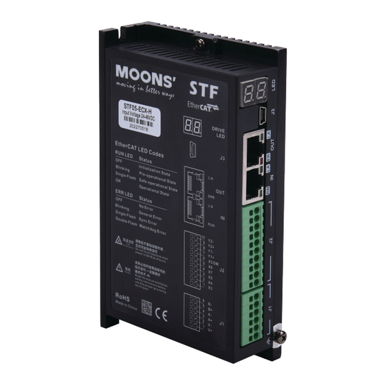 Moons' STF Series Hardware Manual
