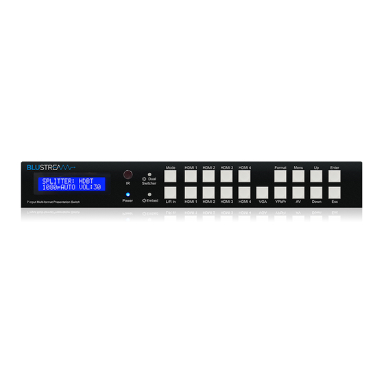 BluStream MFP72 User Manual