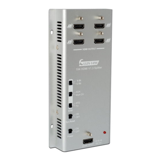 Cypress CLUX-14W Operation Manual