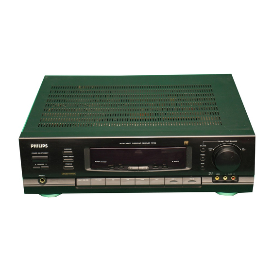 Philips FR752/00 Service Manual