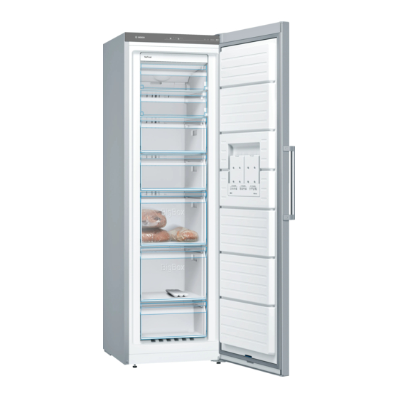 Bosch GSN36VI31Z Information For Use