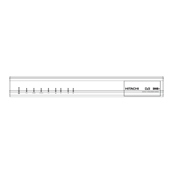 Hitachi HDR253 Instruction Manual