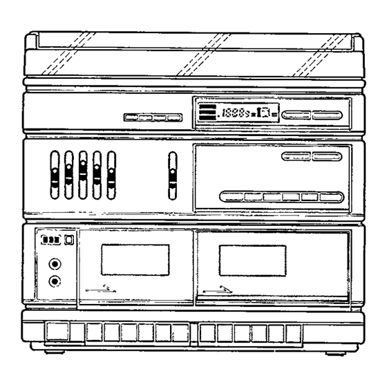 Philips F 1485 Owner's Manual