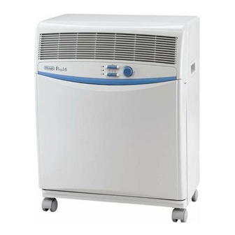 DeLonghi PAC 360 User Manual