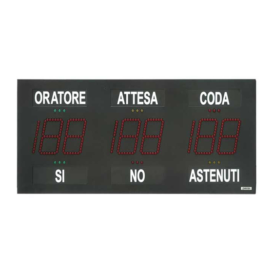 Paso CT2001 Manual