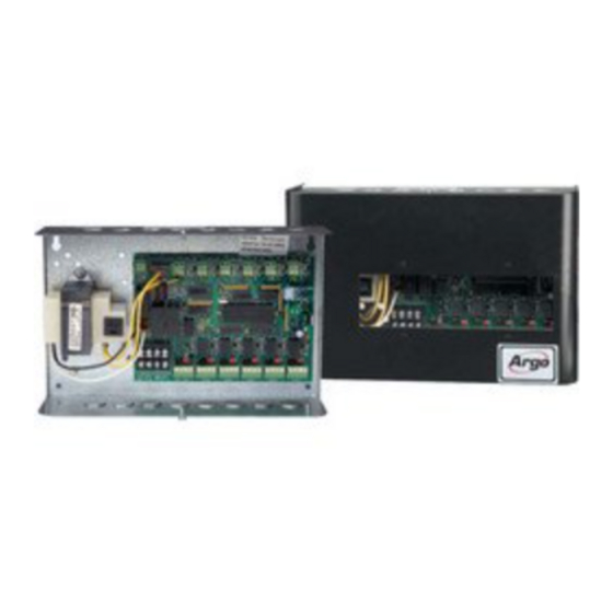 ECR International Argo AZ Series Installation, Operation & Maintenance Manual