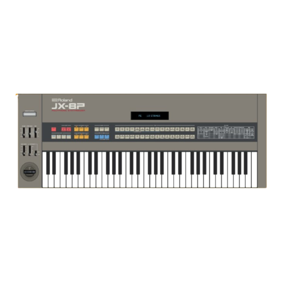 Roland JX-8P Owner's Manual