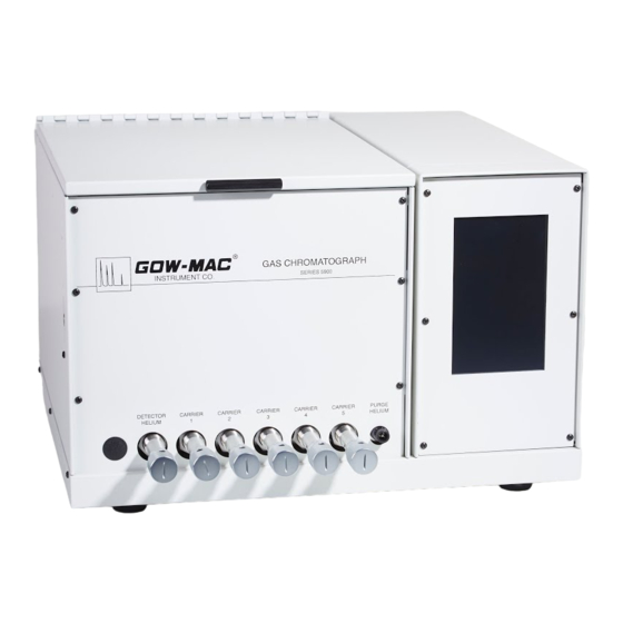 Gow-Mac 5900 Series Operating Manual