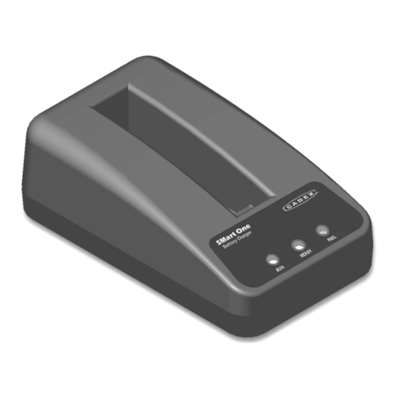 Cadex SMart One User Manual