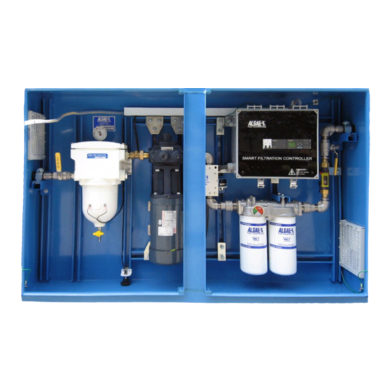 Axi STS Series Instruction, Operating, & Maintenance Manual