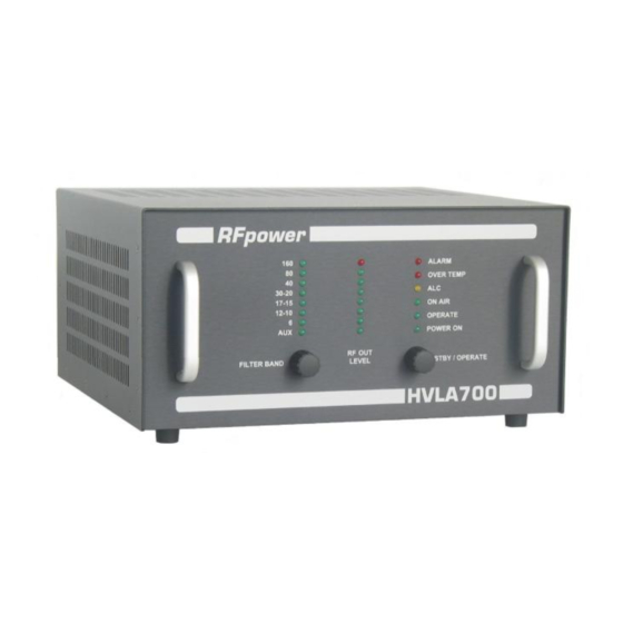 RFpower HVLA700M Quick Start Manual