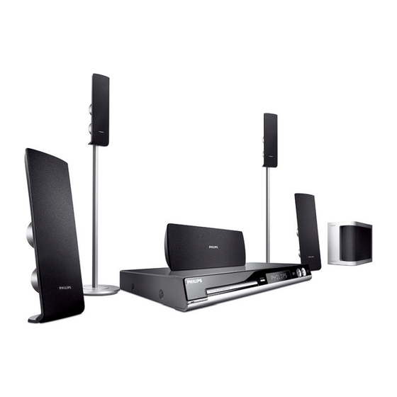 Philips HTS3110/12 User Manual