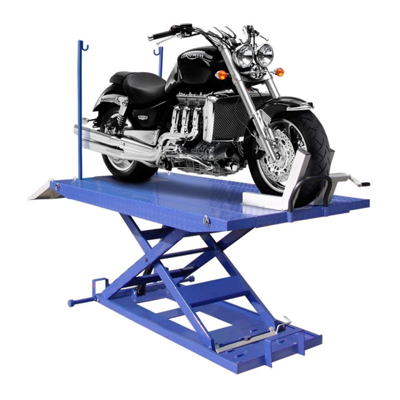 Tuxedo M-1500C-HR Installation, Operation & Maintenance Manual