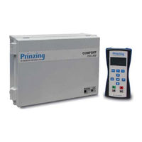 Prinzing ESC300 Operating	 Instruction